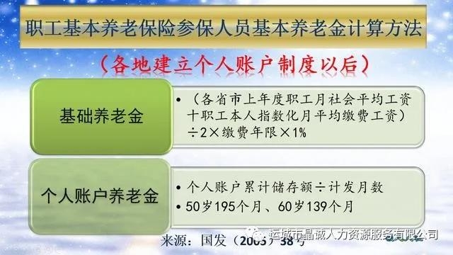 【晶誠(chéng)人力】個(gè)體工商戶和靈活就業(yè)怎樣繳納社保劃算？